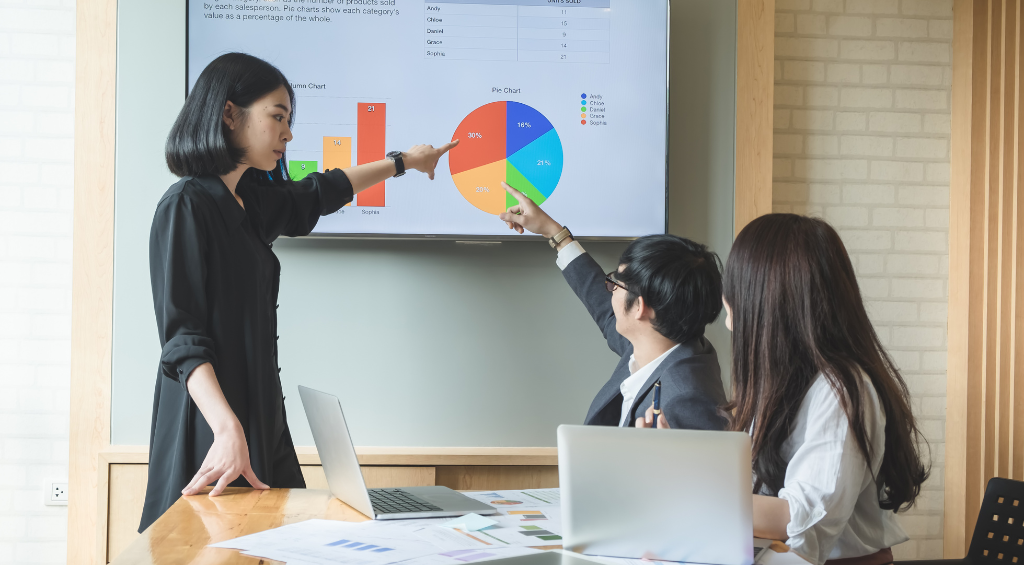 Análise de mercado: insights essenciais de criptoativos