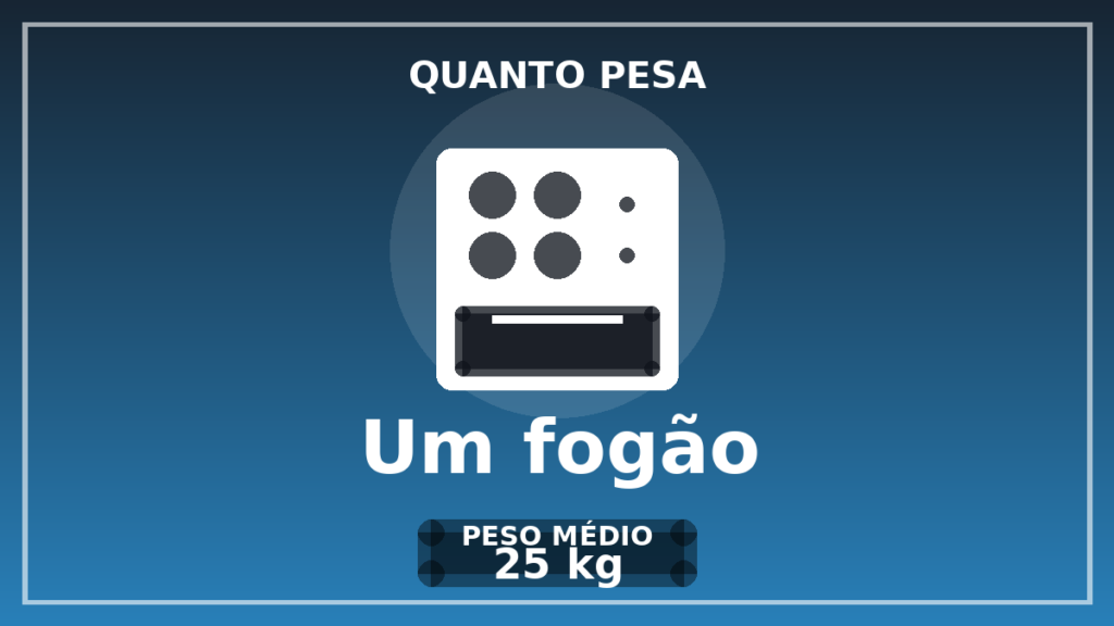 Quanto pesa um fogão - PLATAFORMAS ÁGEIS