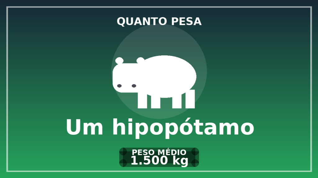 Quanto pesa um hipopótamo - PLATAFORMAS ÁGEIS