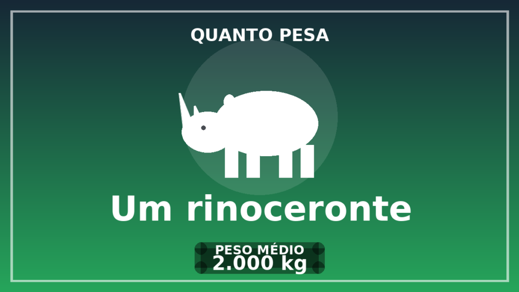 Quanto pesa um rinoceronte - PLATAFORMAS ÁGEIS