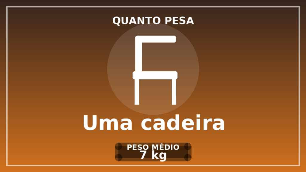 Quanto pesa uma cadeira - PLATAFORMAS ÁGEIS