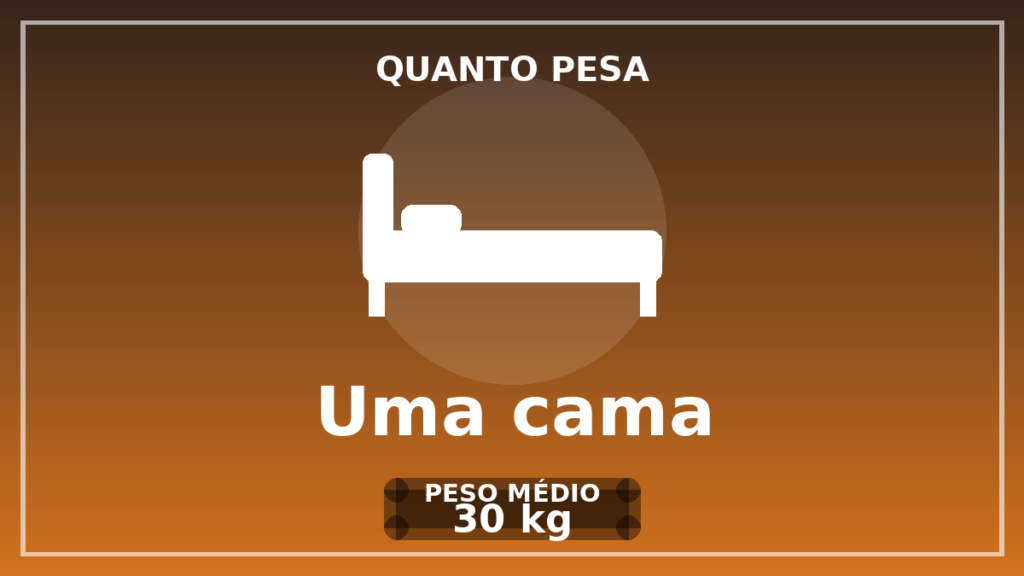 Quanto pesa uma cama - PLATAFORMAS ÁGEIS