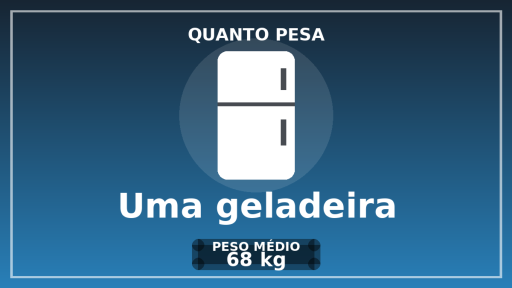 Quanto pesa uma geladeira - PLATAFORMAS ÁGEIS