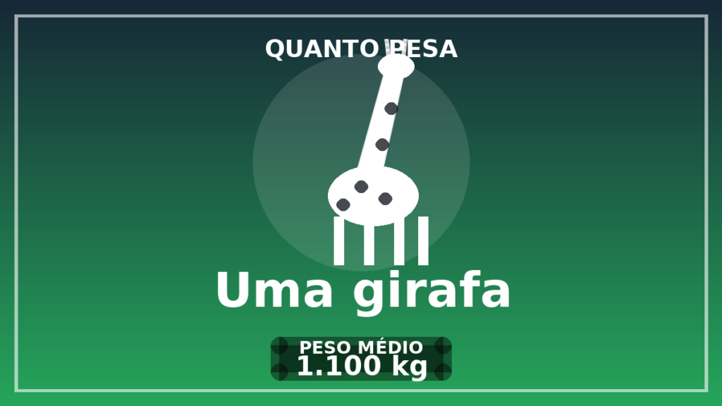 Quanto pesa uma girafa - PLATAFORMAS ÁGEIS
