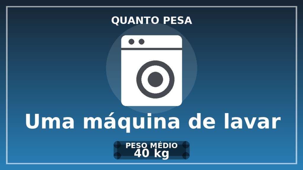 Quanto pesa uma máquina de lavar - PLATAFORMAS ÁGEIS