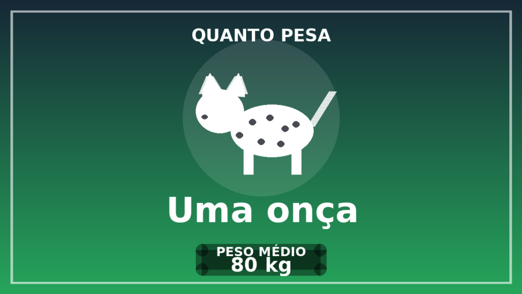 Quanto pesa uma onça - PLATAFORMAS ÁGEIS
